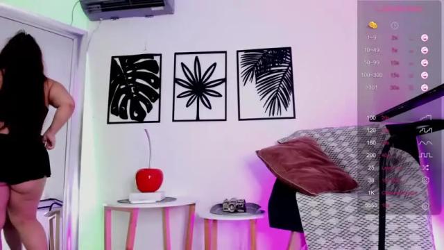 Image 10 of lanna_wilson Stream on Chaturbate on 12 months ago