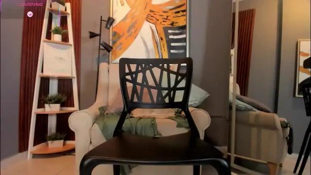 Image 12 of lanna_wilson Stream on Chaturbate on 2 months ago