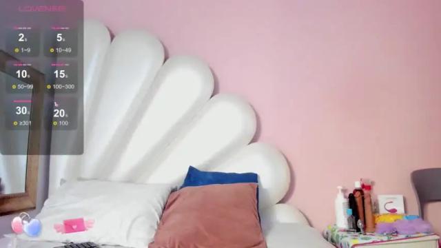 Thumbnail 3, lara_holmes's Stream at Chaturbate, 13 months ago
