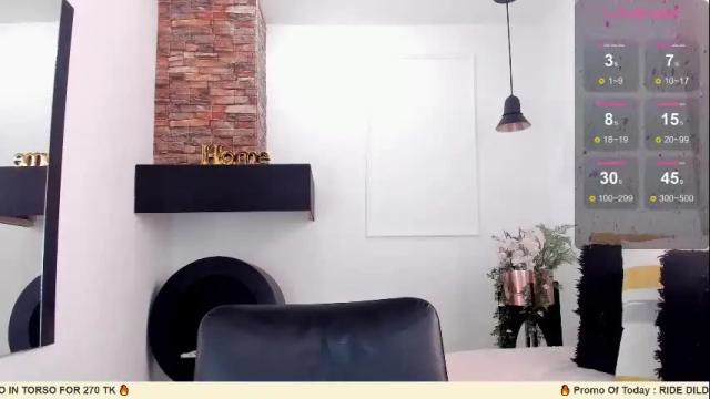 Image 3 of lara_martin Stream on Chaturbate on 1 month ago