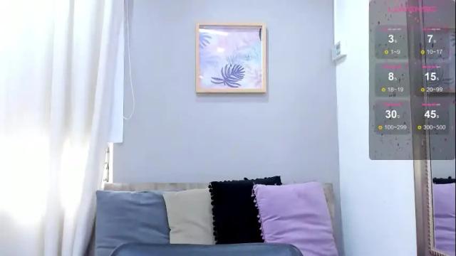Image 3 of lara_martin Stream on Chaturbate on 1 month ago