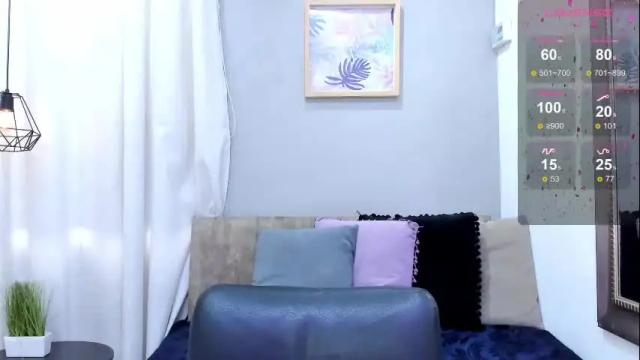 Image 3 of lara_martin Stream on Chaturbate on 1 month ago
