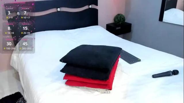 Image 7 of lara_martin Stream on Chaturbate on 25 days ago