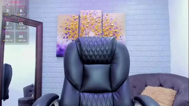 Image 11 of lara_martin Stream on Chaturbate on 1 month ago