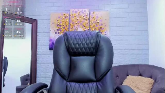 Image 7 of lara_martin Stream on Chaturbate on 1 month ago