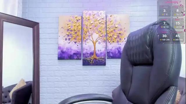 Image 12 of lara_martin Stream on Chaturbate on 1 month ago