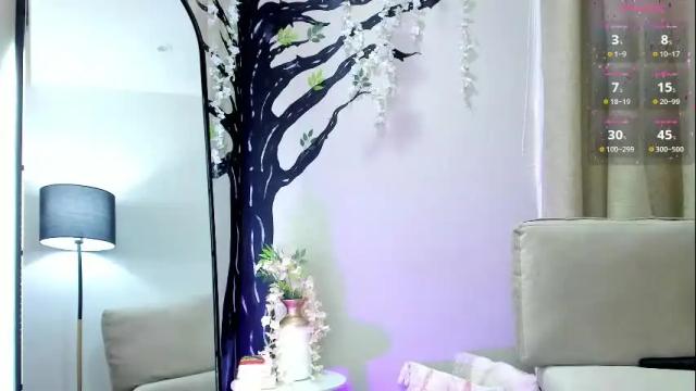 Image 2 of lara_martin Stream on Chaturbate on 1 month ago