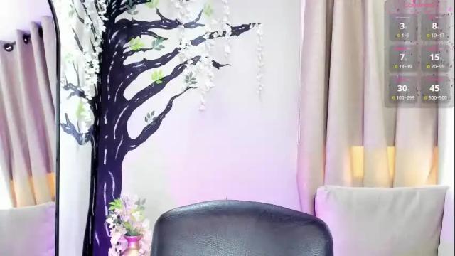 Image 10 of lara_martin Stream on Chaturbate on 1 month ago