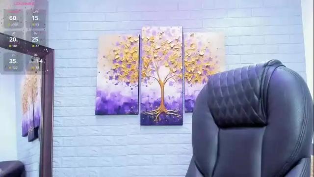 Image 12 of lara_martin Stream on Chaturbate on 27 days ago