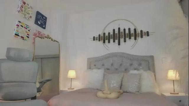 Thumbnail 1, larabaker's Stream at Chaturbate, 1 month ago