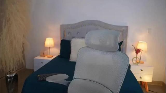 Thumbnail 1, larabaker's Stream at Chaturbate, 1 month ago