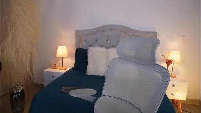 Image 11 of larabaker Stream on Chaturbate on 1 month ago