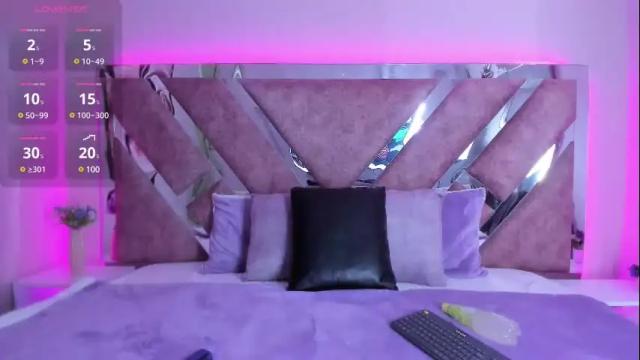 Thumbnail 2, larabrook's Stream at Chaturbate, 1 month ago