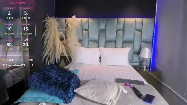 Image 7 of larabrook Stream on Chaturbate on 6 days ago