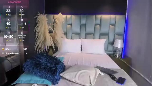 Image 8 of larabrook Stream on Chaturbate on 6 days ago