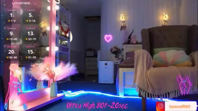 Image 12 of laracroftt Stream on Chaturbate on 1 month ago
