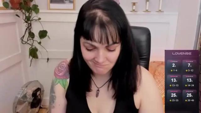 Image 6 of laravins Stream on Chaturbate on 14 months ago