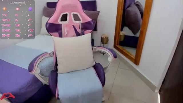 Thumbnail 3, laris_park's Stream at Chaturbate, 4 months ago