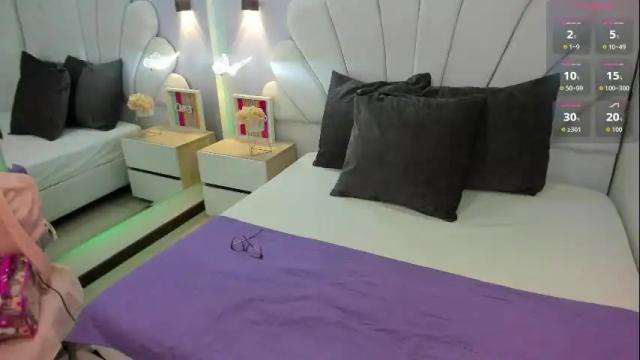 Image 3 of laris_park Stream on Chaturbate on 1 month ago