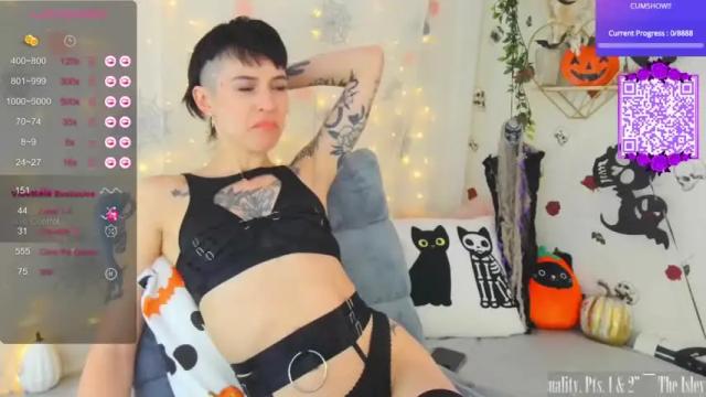 Image 6 of larouxxxx Stream on Chaturbate on 28 months ago