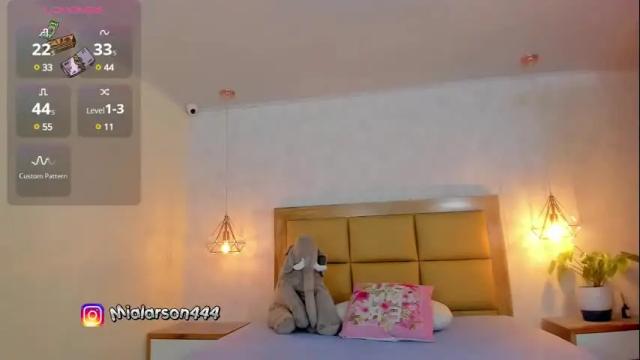 Image 4 of larsonmia Stream on Chaturbate on 1 month ago