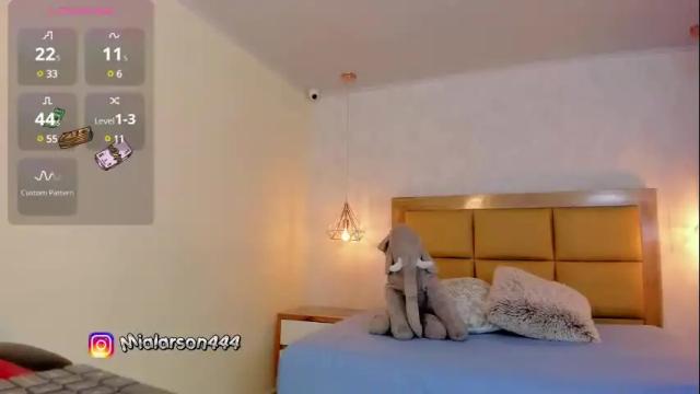 Thumbnail 2, larsonmia's Stream at Chaturbate, 1 month ago