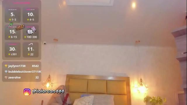 Thumbnail 1, larsonmia's Stream at Chaturbate, 1 month ago
