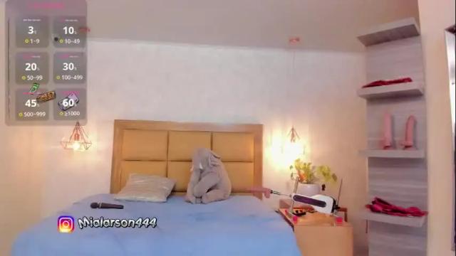Image 10 of larsonmia Stream on Chaturbate on 1 month ago