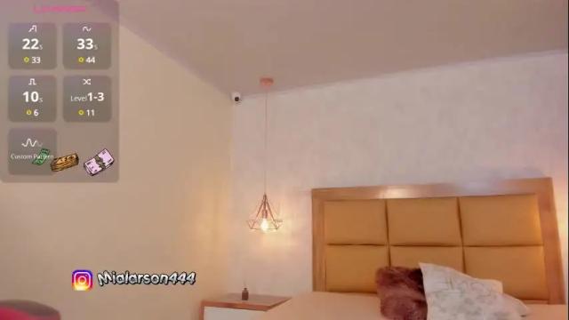 Image 2 of larsonmia Stream on Chaturbate on 12 days ago