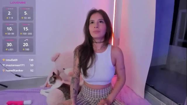 Image 10 of lary_holly Stream on Chaturbate on 24 days ago