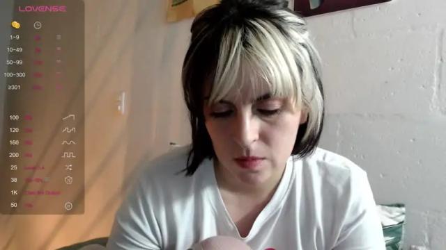 Image 7 of lastlostcontinent Stream on Chaturbate on 16 months ago