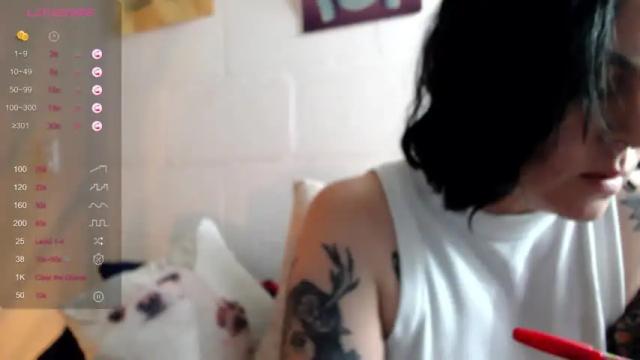 Image 2 of lastlostcontinent Stream on Chaturbate on 15 months ago