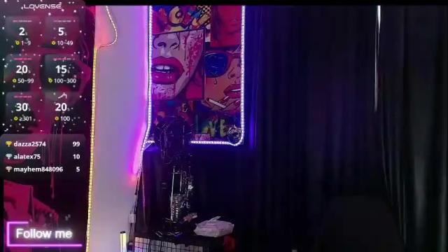 Thumbnail 3, latex_rose_daniels's Stream at Chaturbate, 1 month ago