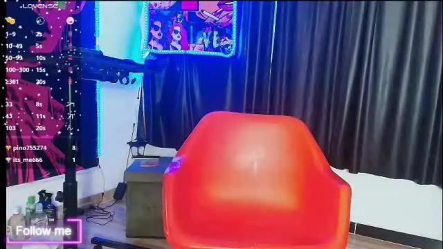 Image 2 of latex_rose_daniels Stream on Chaturbate on 3 days ago