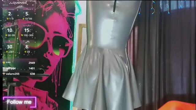 Image 8 of latex_rose_daniels Stream on Chaturbate on 16 days ago