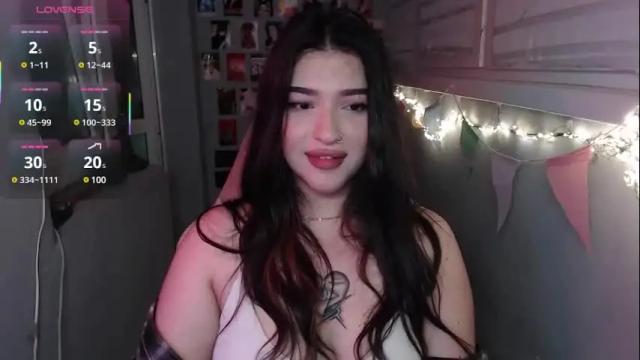 Thumbnail 3, latina_mia's Stream at Chaturbate, 1 month ago