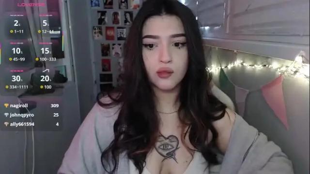 Image 2 of latina_mia Stream on Chaturbate on 1 month ago