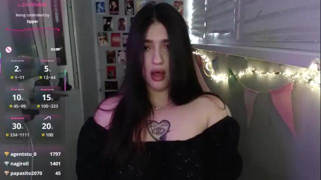 Thumbnail 3, latina_mia's Stream at Chaturbate, 22 days ago