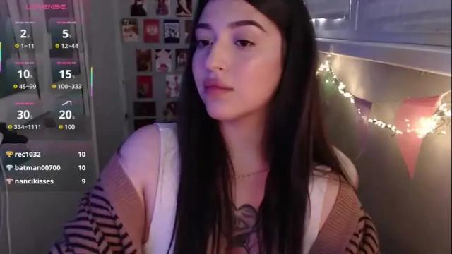 Image 2 of latina_mia Stream on Chaturbate on 4 months ago