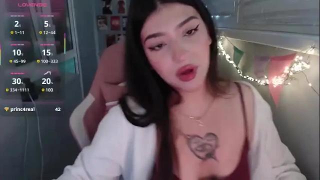 Thumbnail 2, latina_mia's Stream at Chaturbate, 4 months ago