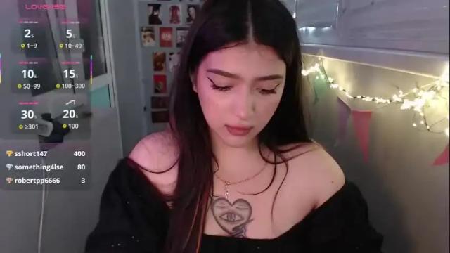 Image 10 of latina_mia Stream on Chaturbate on 4 months ago