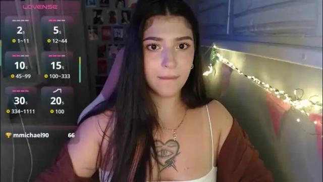 Image 12 of latina_mia Stream on Chaturbate on 2 months ago