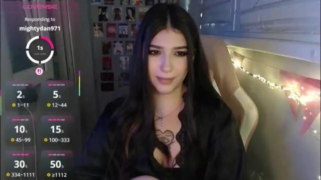 Image 7 of latina_mia Stream on Chaturbate on 2 months ago