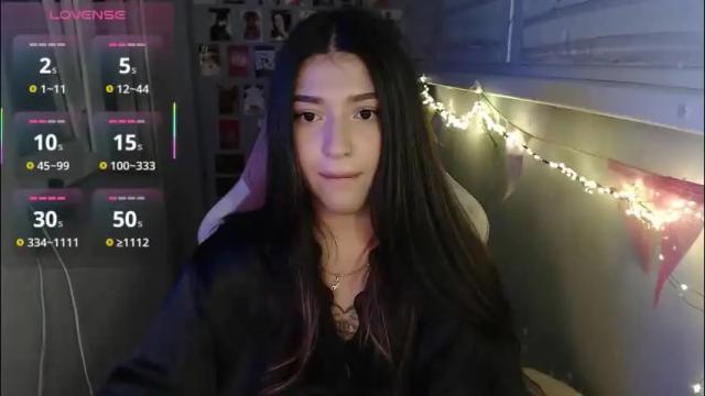 Thumbnail 2, latina_mia's Stream at Chaturbate, 2 months ago
