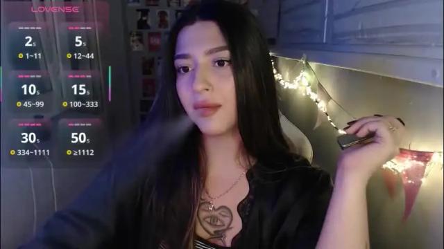 Thumbnail 1, latina_mia's Stream at Chaturbate, 1 month ago