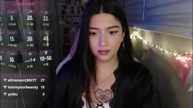 Thumbnail 3, latina_mia's Stream at Chaturbate, 1 month ago