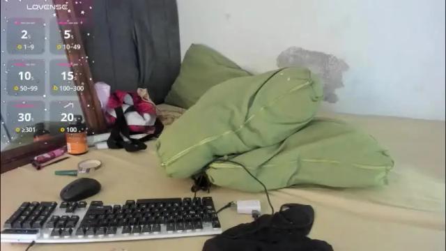 Image 8 of latinaastepmomm Stream on Chaturbate on 1 month ago