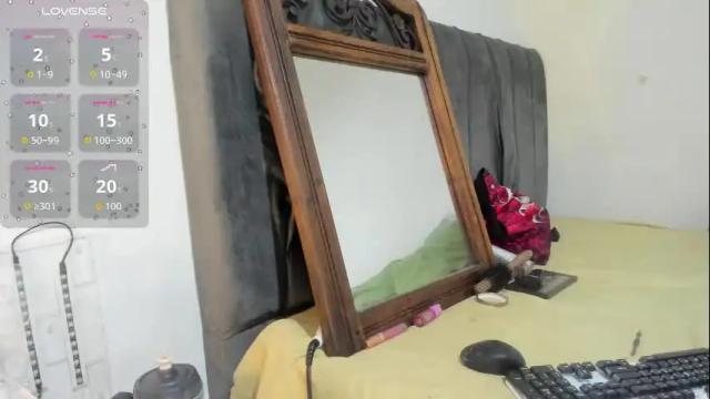 Thumbnail 1, latinaastepmomm's Stream at Chaturbate, 1 month ago