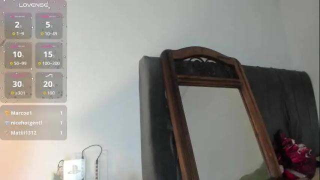 Image 11 of latinaastepmomm Stream on Chaturbate on 1 month ago