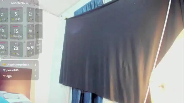 Image 12 of latinaastepmomm Stream on Chaturbate on 4 days ago